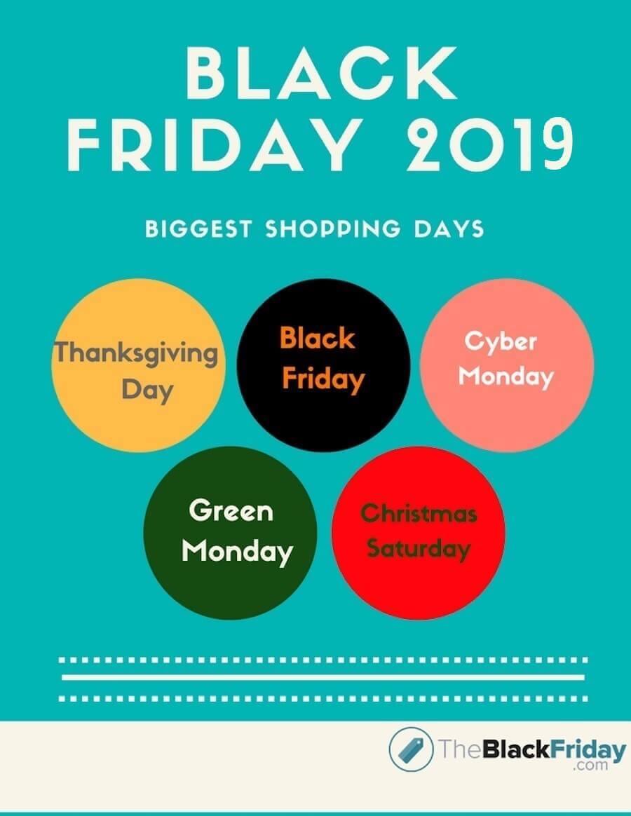 Wann ist Black Friday Schweiz 2019